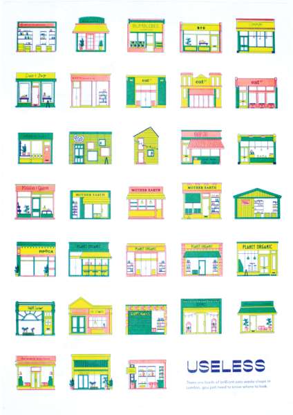 Cover Image for Useless Posters by Nice and Serious
